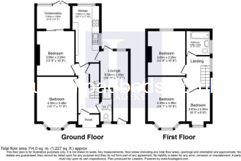 The property