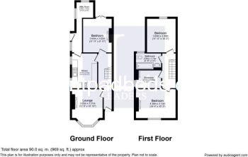 The property